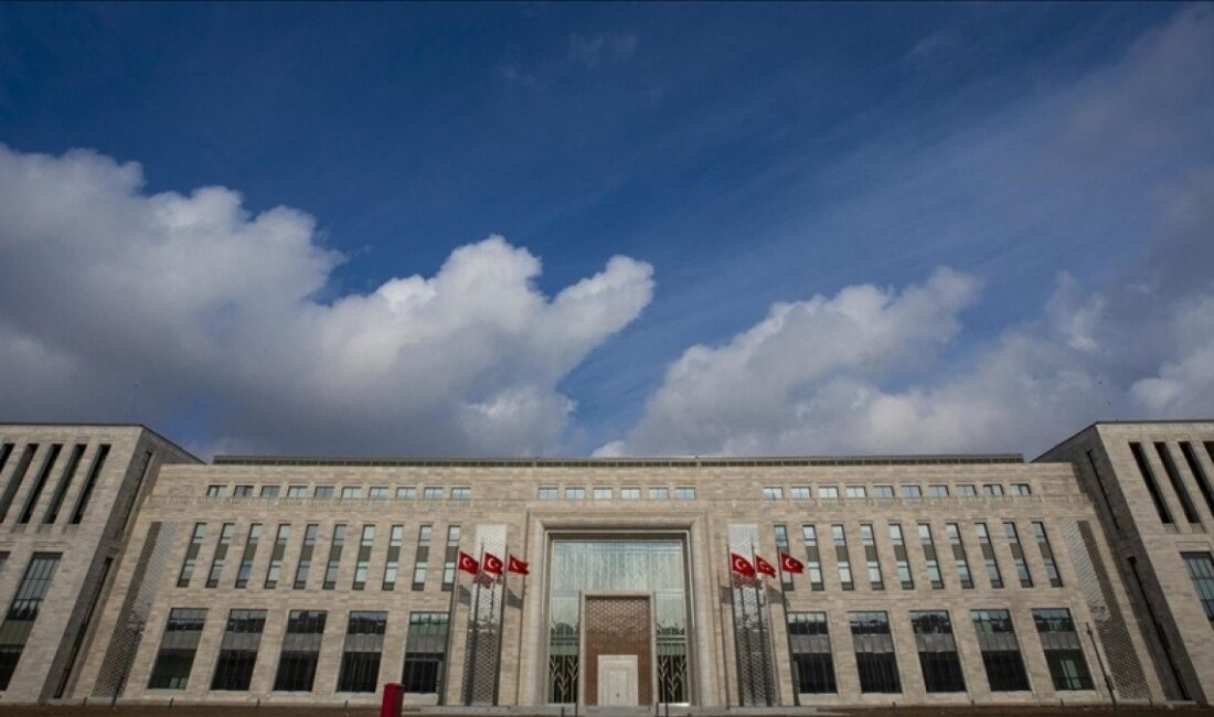 Milli İstihbarat Teşkilatı'nın 2024 Yılı Faaliyet Raporu, Türkiye'nin güvenlik stratejileri,