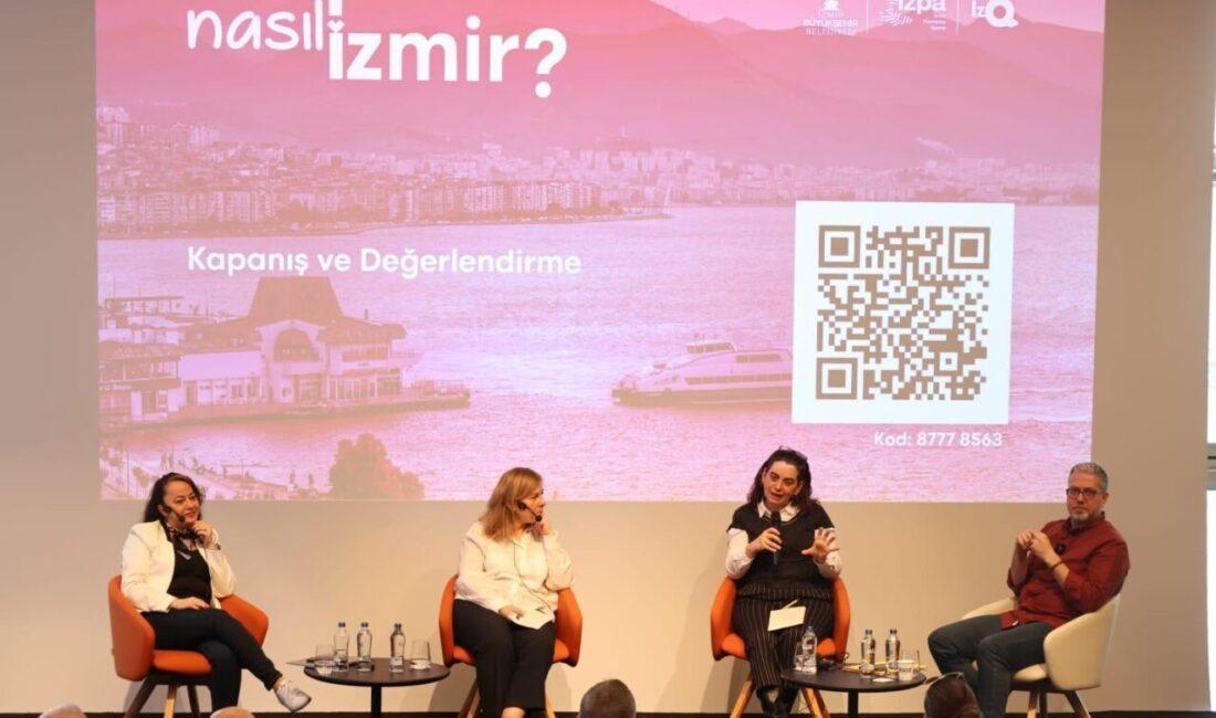 İzmir Büyükşehir Belediyesi İzmir Planlama Ajansı (İZPA) tarafından şehrin uzun