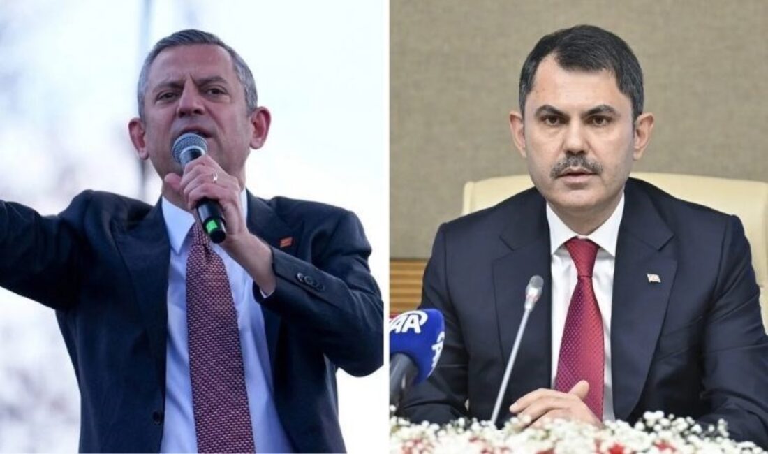 CHP Genel Başkanı Özgür Özel, Çevre, Şehircilik ve İklim Değişikliği