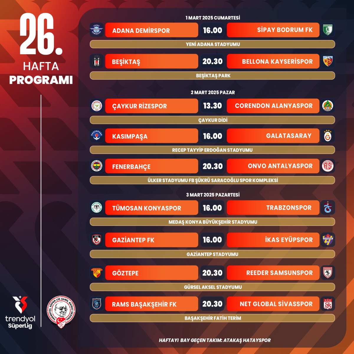 Süper Lig 25-27. Haftaların Programı Açıklandı
