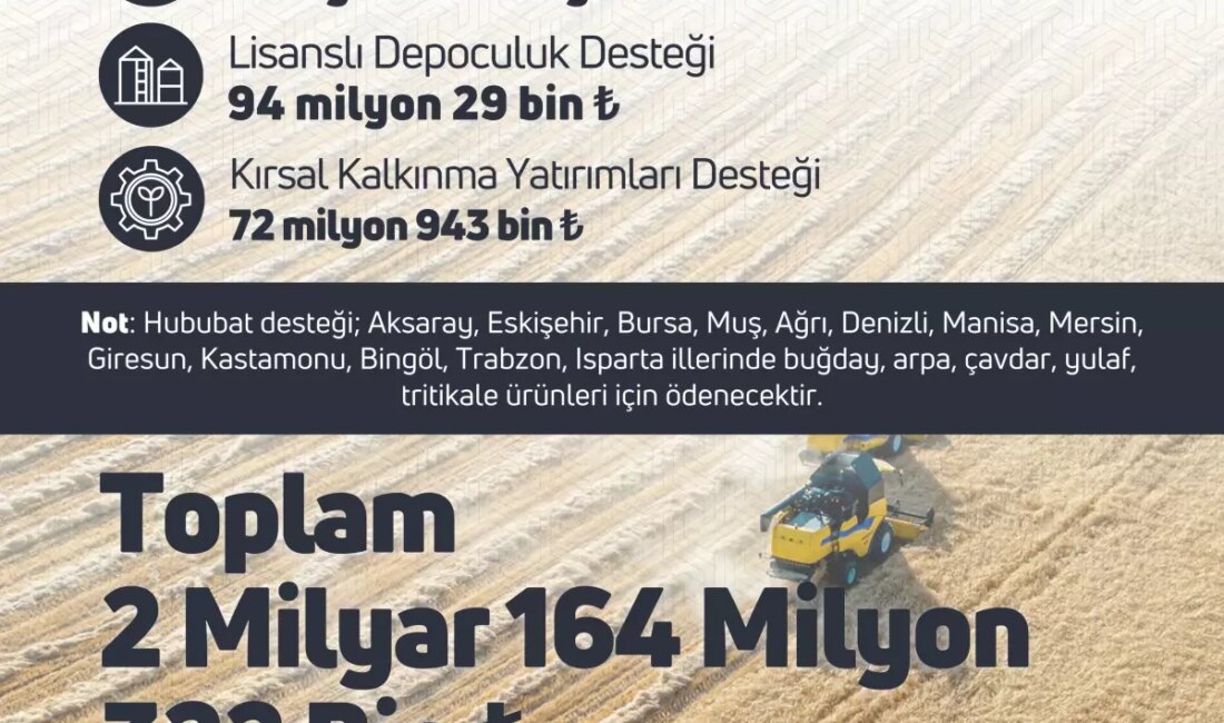 Tarımsal destekleme ödemeleri başladı! Çiftçilerin yüzlerini güldüren bu ödemelerle ilgili