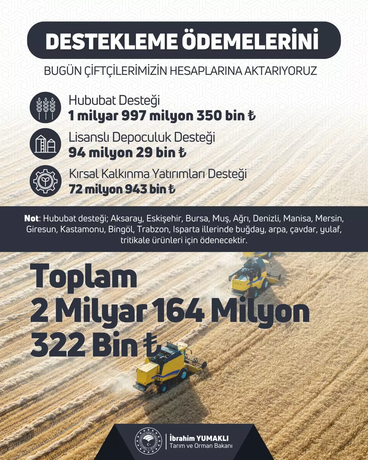Tarımsal destekleme ödemeleri başladı! Çiftçilerin yüzlerini güldüren bu ödemelerle ilgili