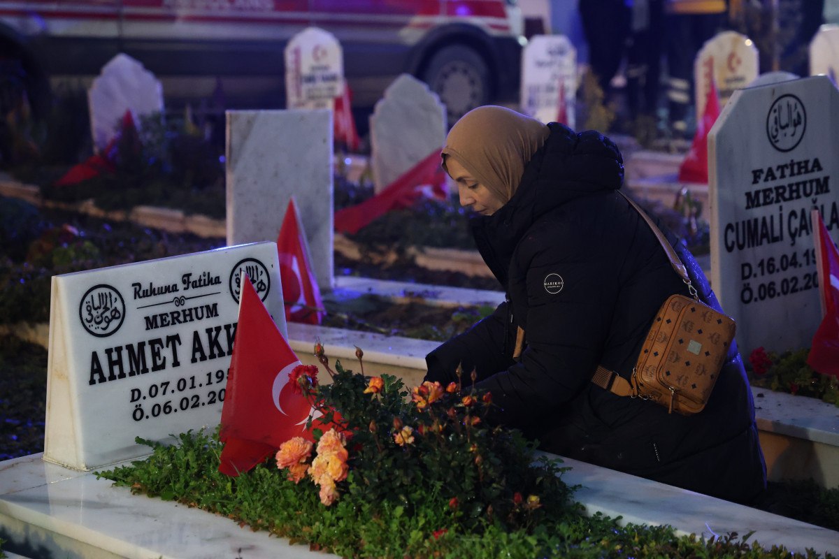 Türkan Akkoç'un Ailesinin Depremdeki Tragedisi