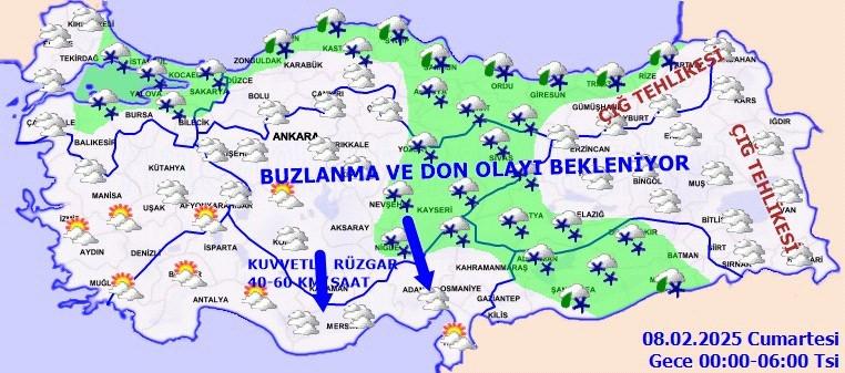 Türkiye Genelinde Hava Durumu Tahmini