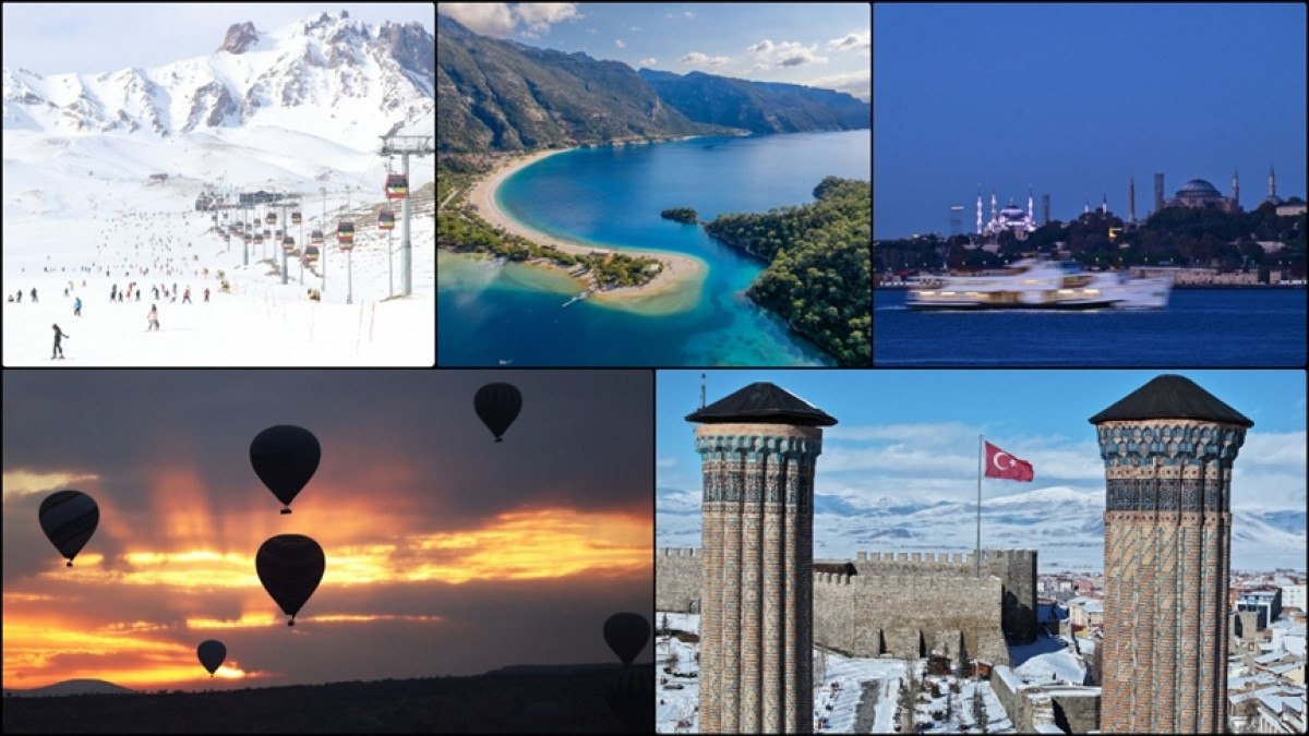 Türkiye Turizminde Rekor Gelir ve Artan Ziyaretçi Sayısı