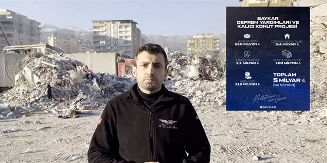Türkiye'de meydana gelen depremin yol açtığı felaketler ve Baykar'ın bu