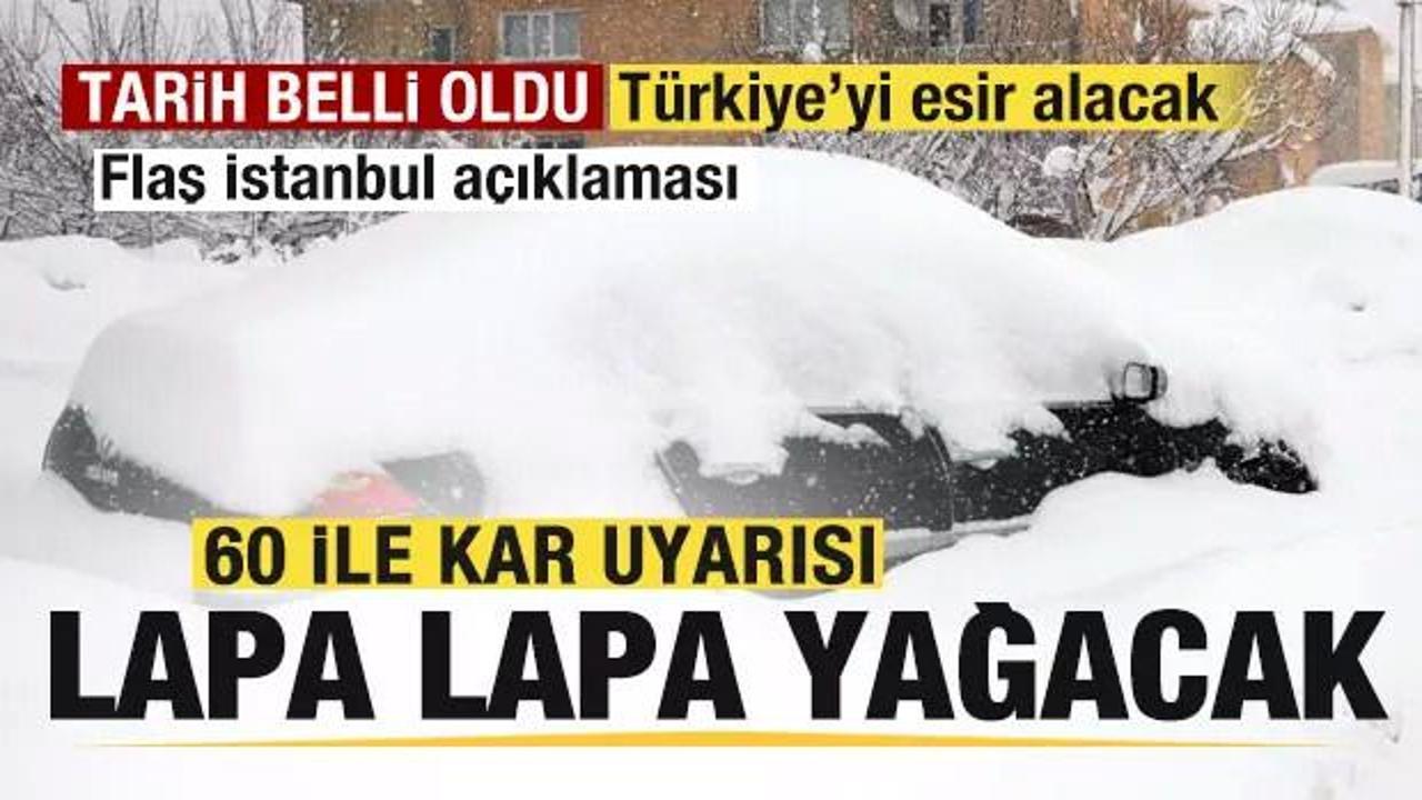 Türkiye'de hava sıcaklıklarının düşmesi ve kar yağışı beklenmesi, kış şartlarının