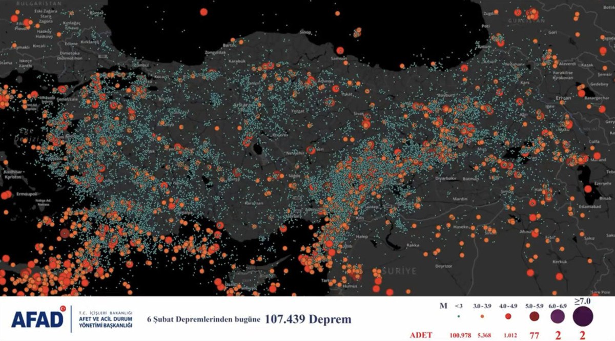 Türkiye'nin En Şiddetli Depremleri: 6 Şubat Anısına