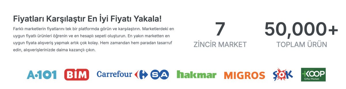 Yeni Fiyat Karşılaştırma Platformu ile Market Fiyatları Kolayca Erişilebilir
