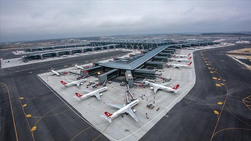 Yerli ve Milli Hava Trafik Görüntüleme Yazılımı İRADE