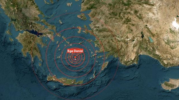 Ege'de Tsunami Olur Mu?