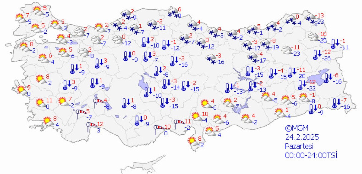 yurt genelinde yeni haftada hava nasil olacak 2 uE2tnvUI