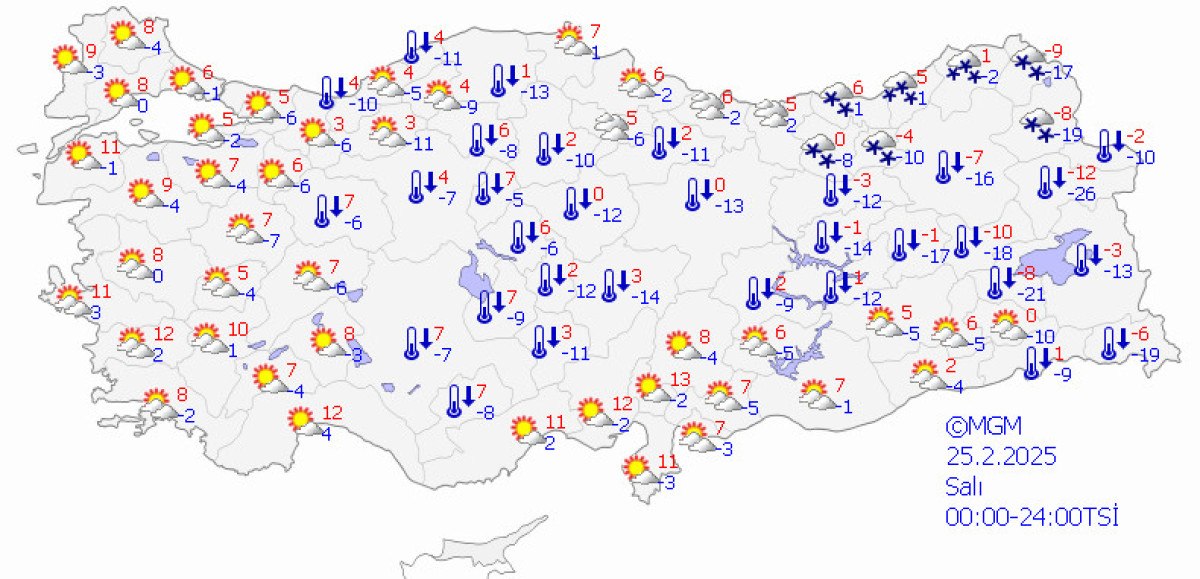 yurt genelinde yeni haftada hava nasil olacak 3