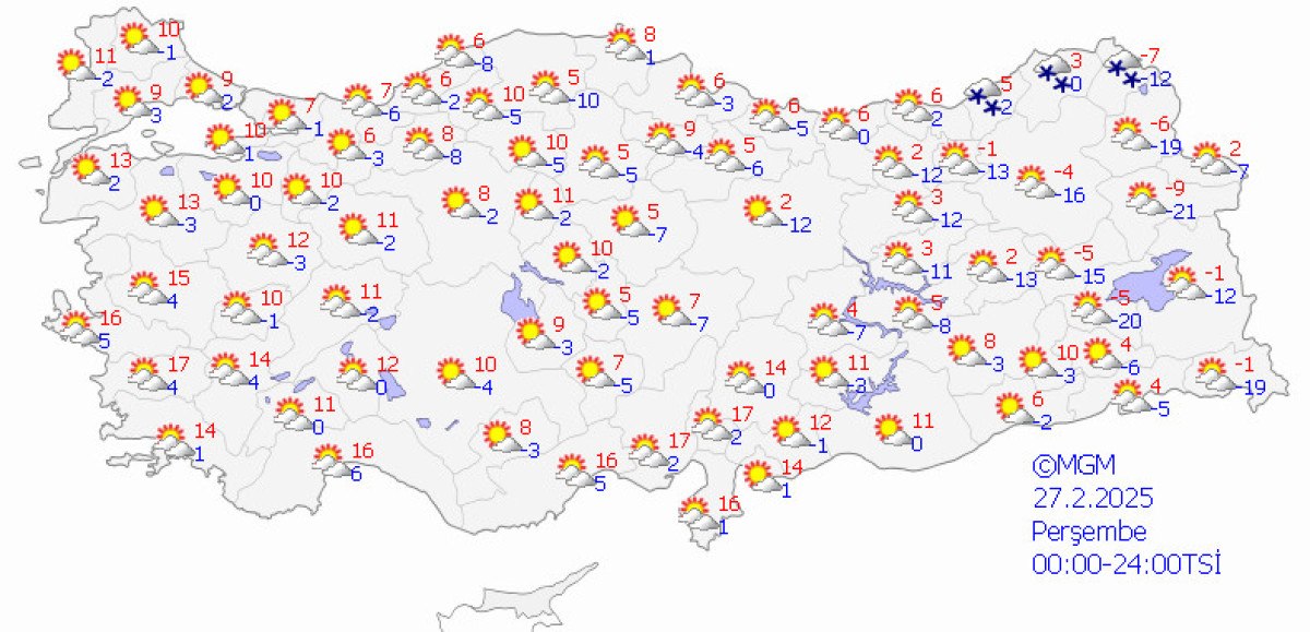 yurt genelinde yeni haftada hava nasil olacak 5