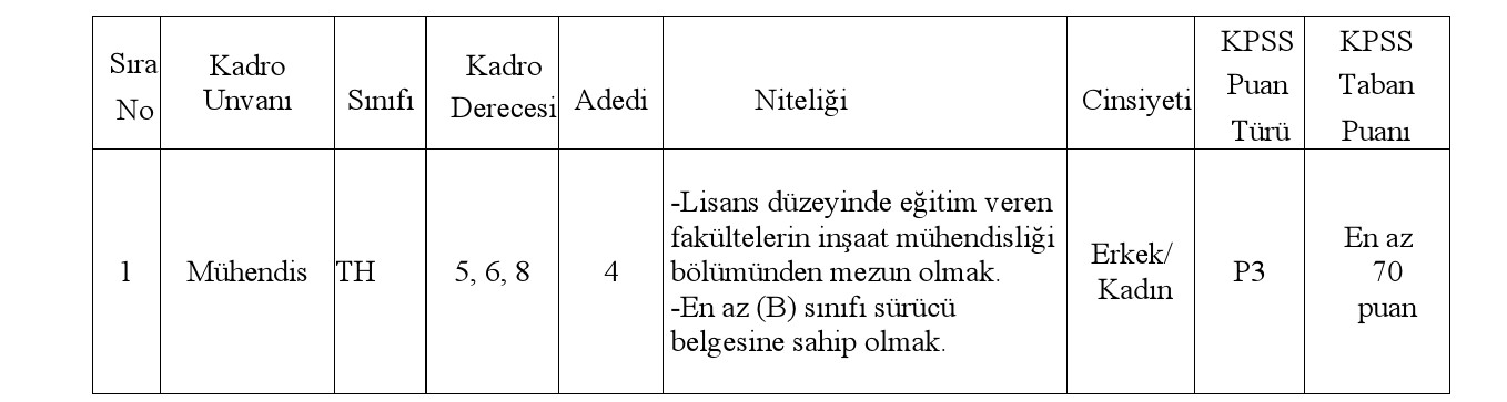 Başvuru Genel ve Özel Şartları