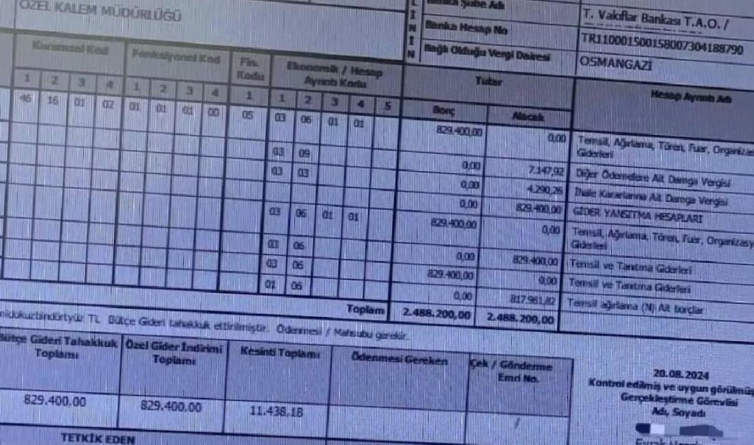 Eski Bursa Büyükşehir Belediye Başkanı Alinur Aktaş, CHP Genel Lideri