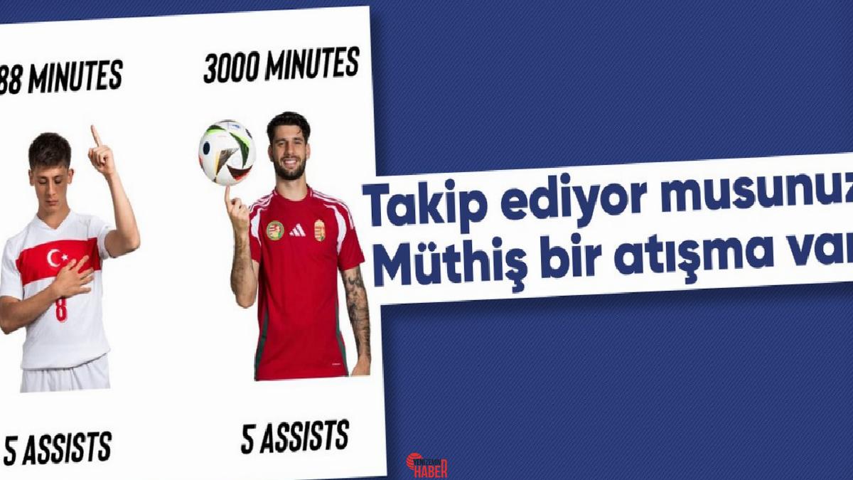 A Ulusal Takım’ın Macaristan ile oynadığı UEFA Uluslar Ligi A/B