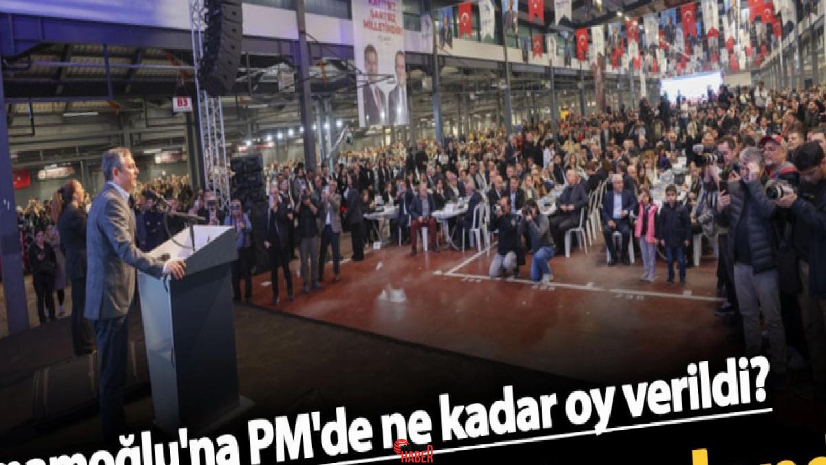 CHP Parti Meclisi'nde İBB Başkanı ve CHP'nin cumhurbaşkanı adayı Ekrem