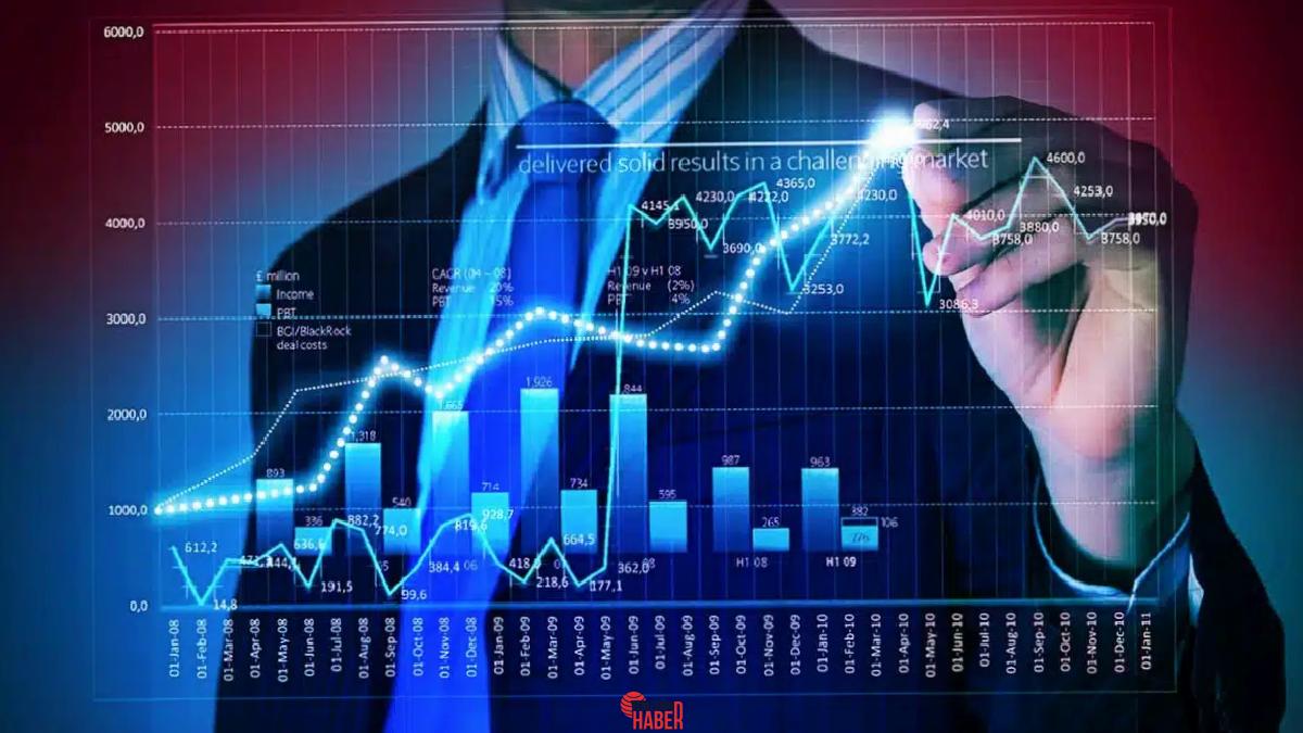 Model portföye dahil ettiğimiz pay senetlerinin yüklerini BIST-100 endeksindeki yüklerini