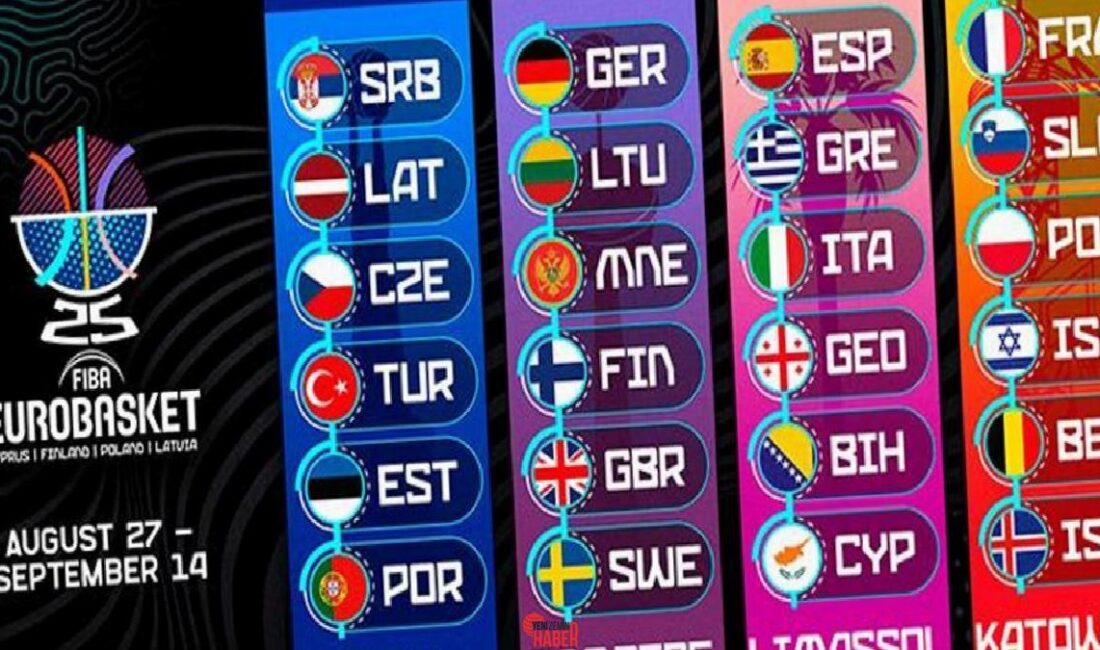 A Ulusal Basketbol Takımı'nın, Avrupa Basketbol Şampiyonası'ndaki (EuroBasket 2025) maç