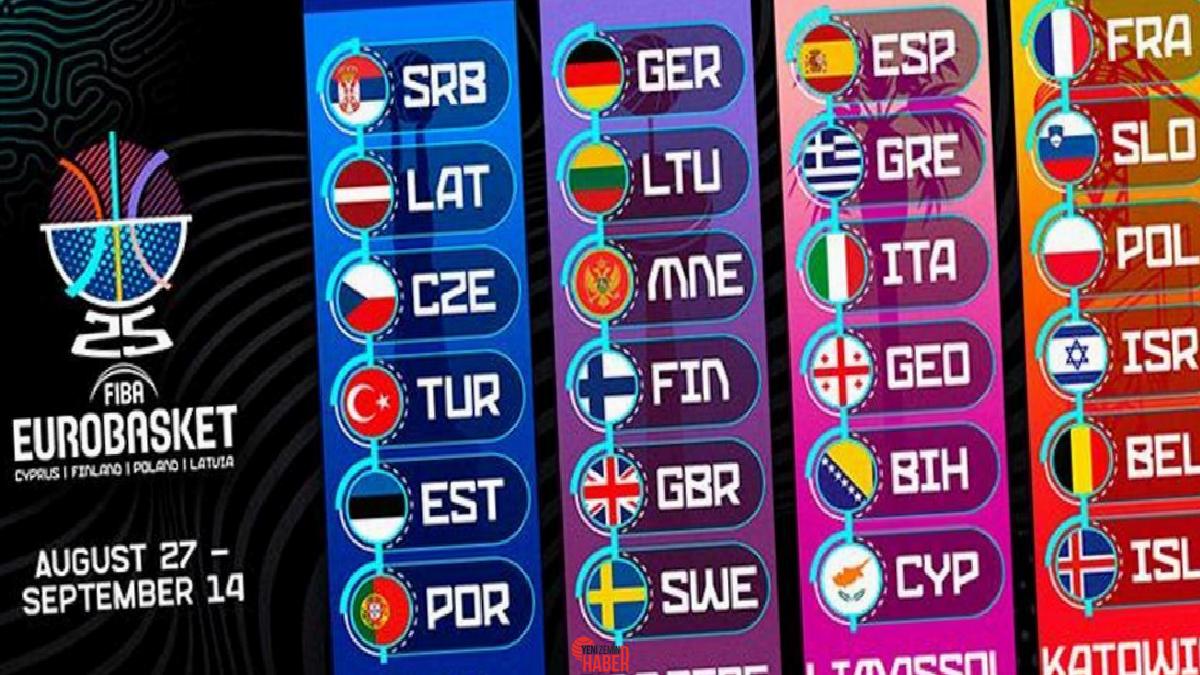 A Ulusal Basketbol Takımı'nın, Avrupa Basketbol Şampiyonası'ndaki (EuroBasket 2025) maç