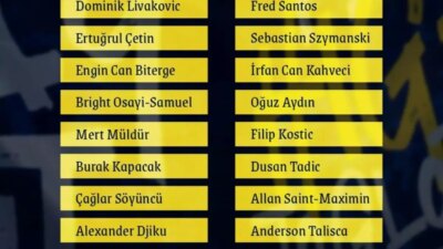 Fenerbahçe, Sivasspor ile oynayacağı maçın kamp kadrosunu duyurdu. Amrabat ve