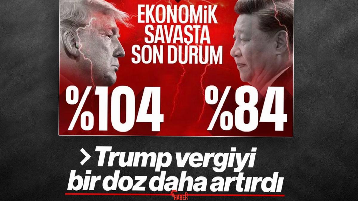ABD ile Çin arasında karşılıklı gümrük tarifeleri hızla artıyor. Trump,