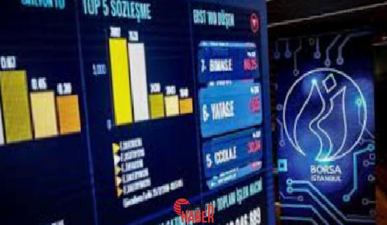 Borsa yatırımı için sıklıkla lisana getirilen ‘uzun vade’ perspektifinin ‘biraz