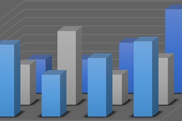 Halk Yatırım, Asya tarafında Çin ve ASEAN ülkelerinin serbest ticaret