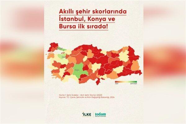 İLKE Vakfı Toplumsal Düşünce ve Araştırmalar Merkezi (TODAM) tarafından yayımlanan